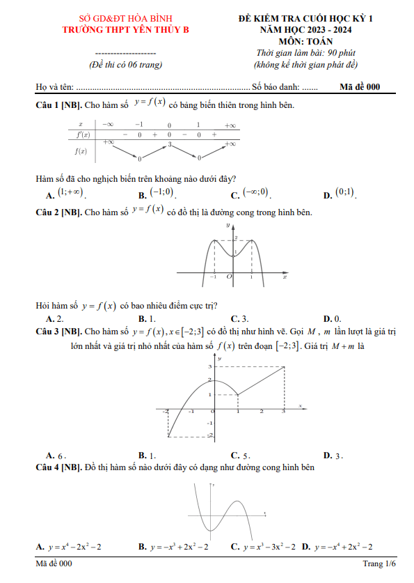đề cuối học kỳ 1 toán 12 năm 2023 – 2024 trường thpt yên thủy b – hòa bình