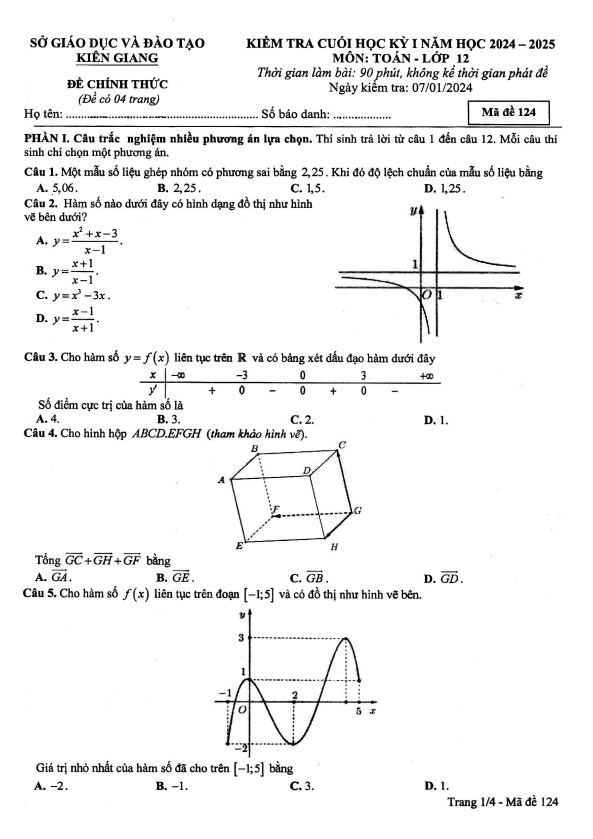 đề cuối học kỳ 1 toán 12 năm 2024 – 2025 sở gd&đt kiên giang