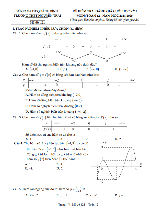 đề cuối học kỳ 1 toán 12 năm 2024 – 2025 trường thpt nguyễn trãi – quảng bình