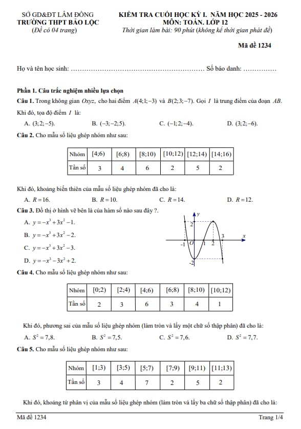 đề cuối học kỳ 1 toán 12 năm 2025 – 2026 trường thpt bảo lộc – lâm đồng