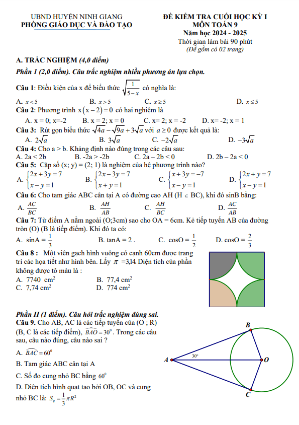 đề cuối học kỳ 1 toán 9 năm 2024 – 2025 phòng gd&đt ninh giang – hải dương