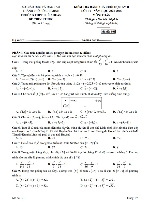 đề cuối học kỳ 2 toán 10 năm 2024 – 2025 trường thpt phú nhuận – tp hcm