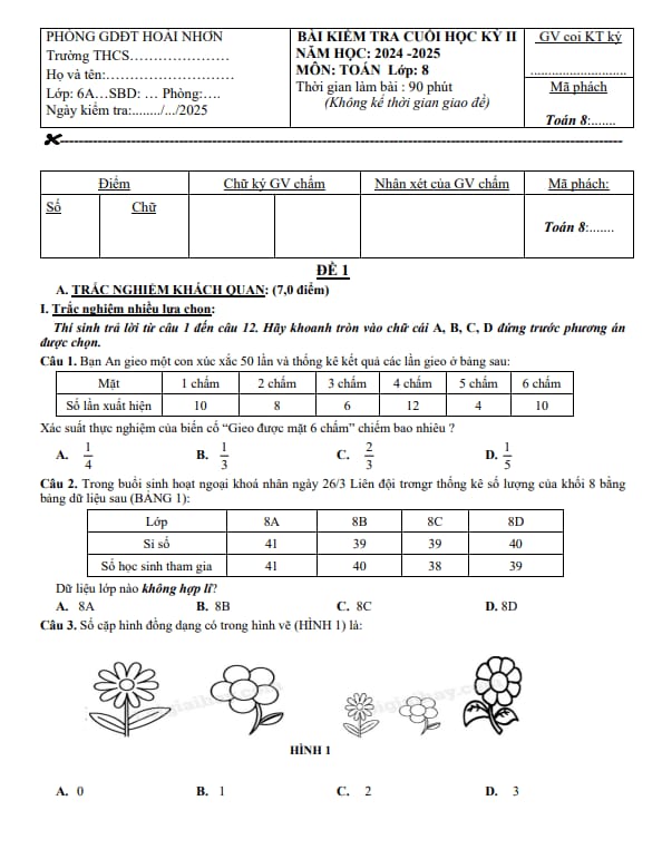 đề cuối học kỳ 2 toán 8 năm 2024 – 2025 phòng gd&đt hoài nhơn – bình định