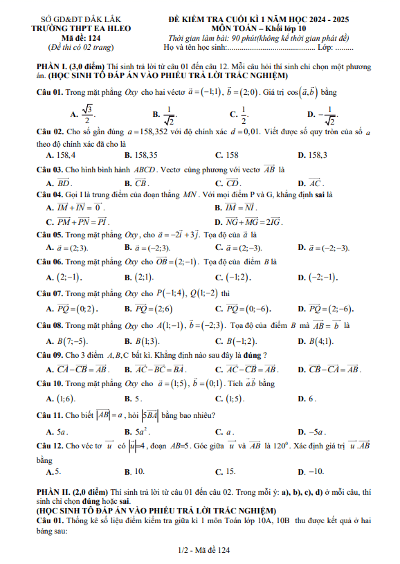 đề cuối kì 1 toán 10 năm 2024 – 2025 trường thpt ea h’leo – đắk lắk