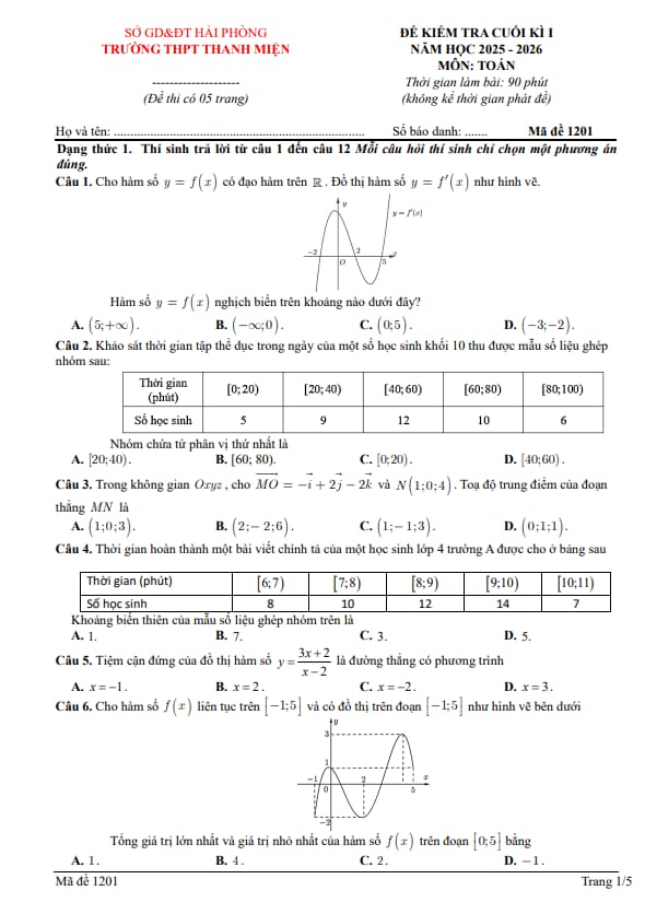 đề cuối kì 1 toán 12 năm 2025 – 2026 trường thpt thanh miện – hải phòng