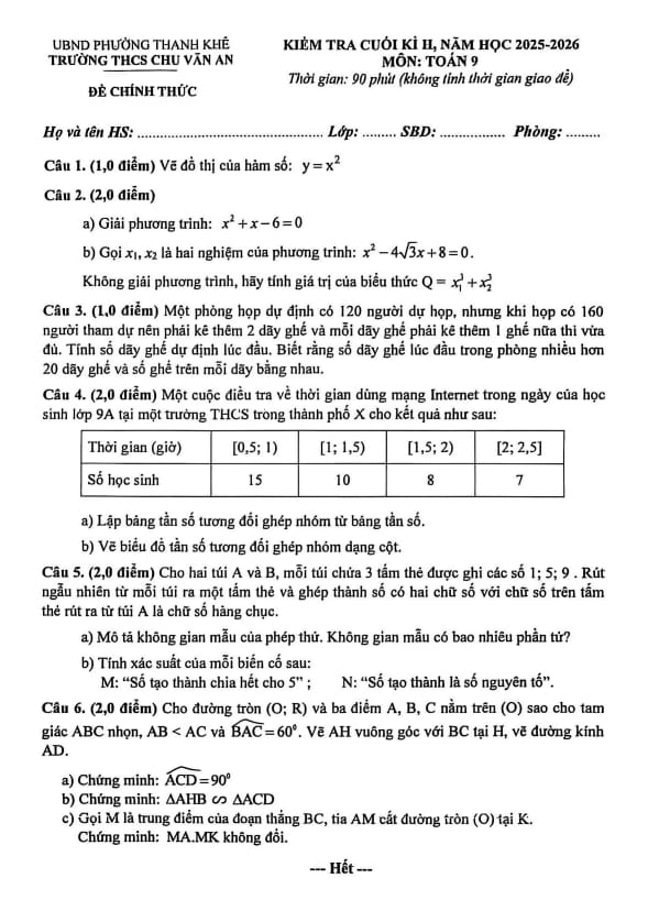 đề cuối kì 2 toán 9 năm 2025 – 2026 trường thcs chu văn an – đà nẵng
