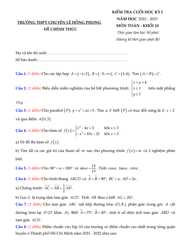 đề cuối kỳ 1 toán 10 năm 2022 – 2023 trường chuyên lê hồng phong – tp hcm