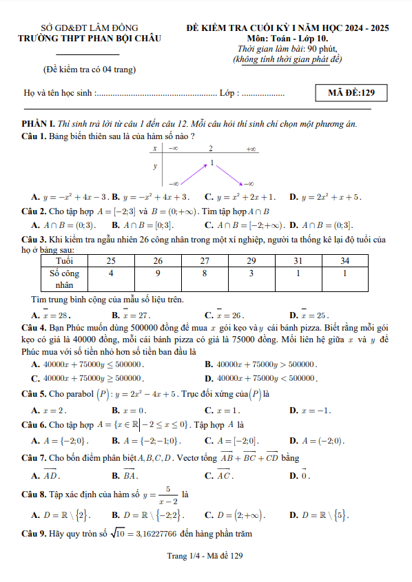 đề cuối kỳ 1 toán 10 năm 2024 – 2025 trường thpt phan bội châu – lâm đồng