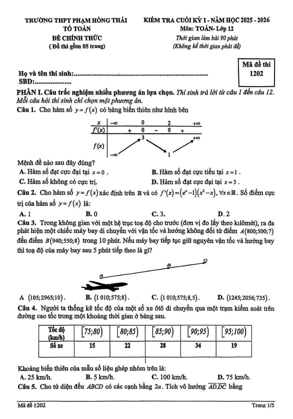 đề cuối kỳ 1 toán 12 năm 2025 – 2026 trường thpt phạm hồng thái – hà nội