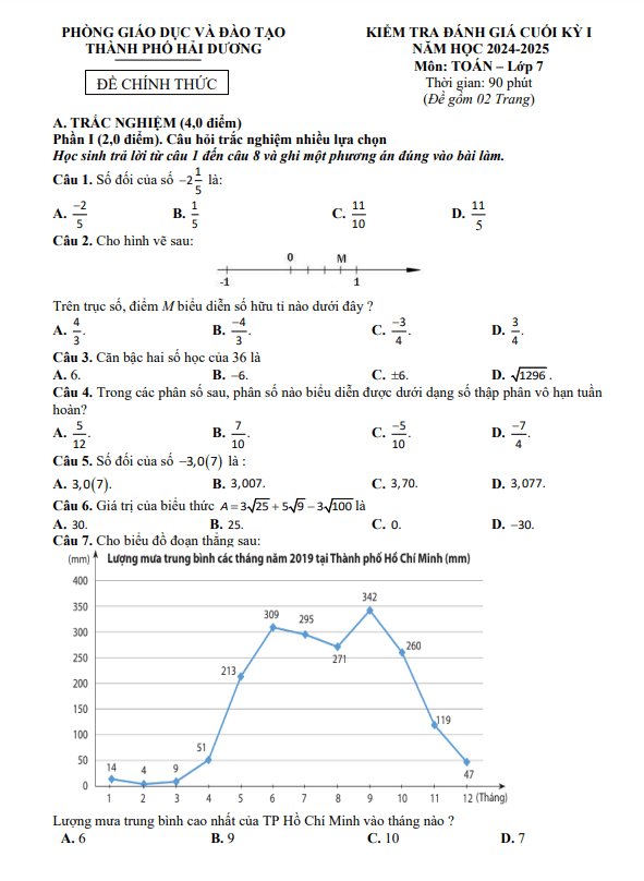 đề cuối kỳ 1 toán 7 năm 2024 – 2025 phòng gd&đt tp hải dương