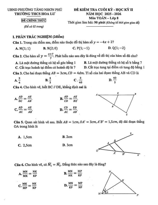 đề cuối kỳ 2 toán 8 năm 2025 – 2026 trường thcs hoa lư – tp hcm