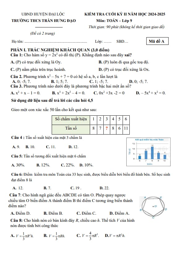 đề cuối kỳ 2 toán 9 năm 2024 – 2025 trường thcs trần hưng đạo – quảng nam