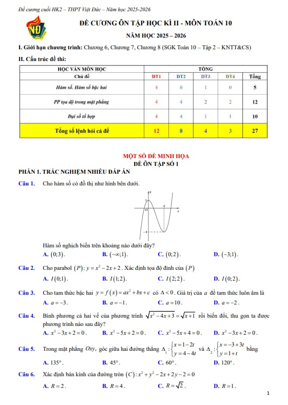đề cương cuối học kì 2 toán 10 năm 2025 – 2026 trường thpt việt đức – hà nội
