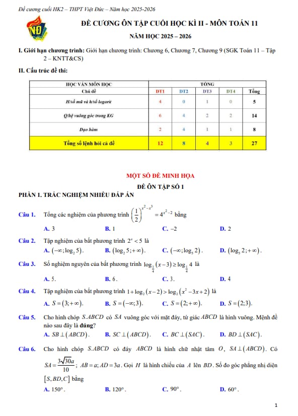 đề cương cuối học kì 2 toán 11 năm 2025 – 2026 trường thpt việt đức – hà nội