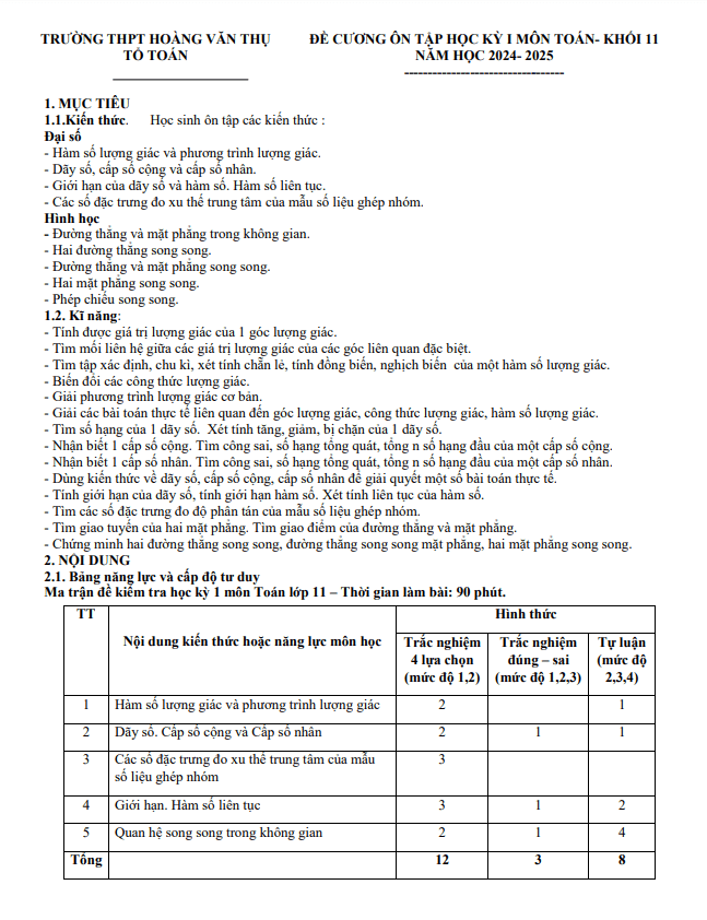 đề cương cuối học kỳ 1 toán 11 năm 2024 – 2025 trường thpt hoàng văn thụ – hà nội