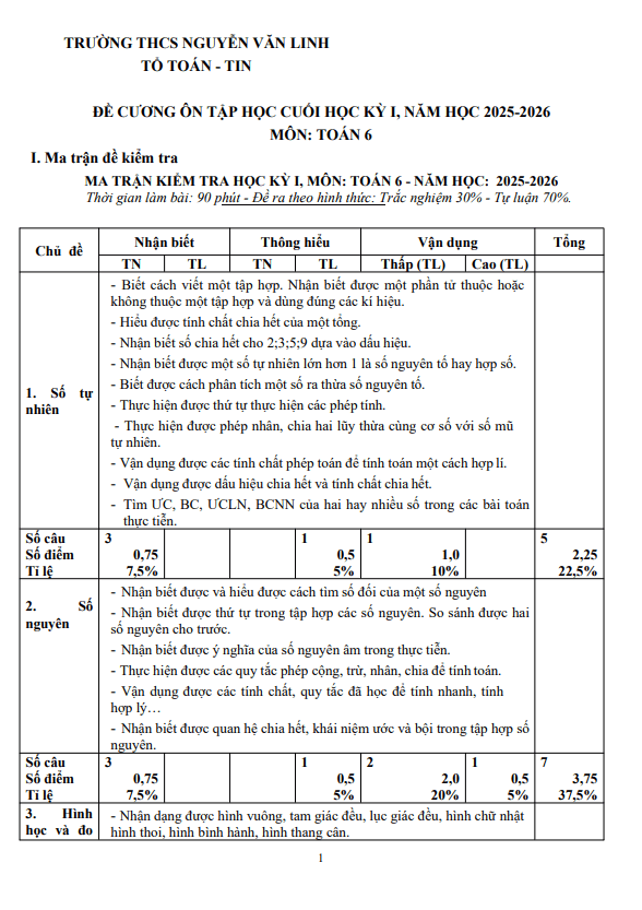 đề cương cuối kì 1 toán 6 năm 2025 – 2026 trường thcs nguyễn văn linh – tp hcm