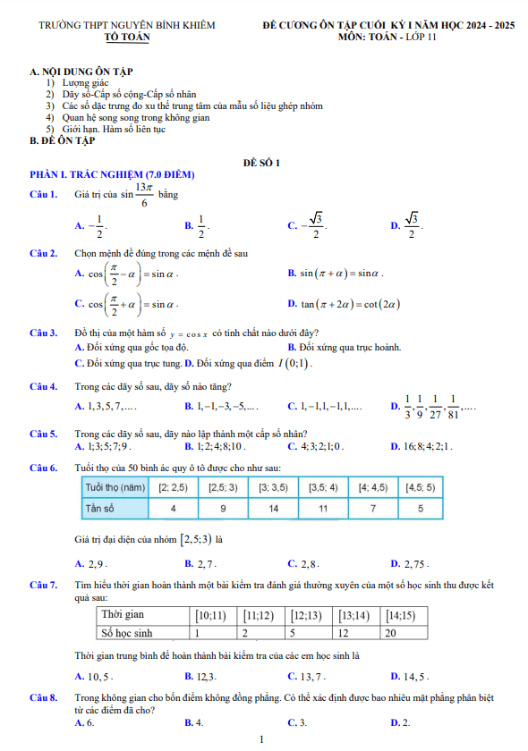 đề cương cuối kỳ 1 toán 11 năm 2024 – 2025 trường thpt nguyễn bỉnh khiêm – gia lai