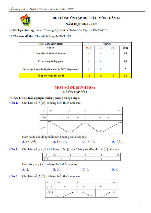 đề cương học kì 1 toán 12 năm 2025 – 2026 trường thpt việt đức – hà nội