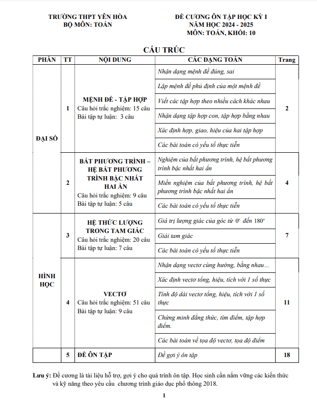 đề cương học kỳ 1 toán 10 năm 2024 – 2025 trường thpt yên hòa – hà nội