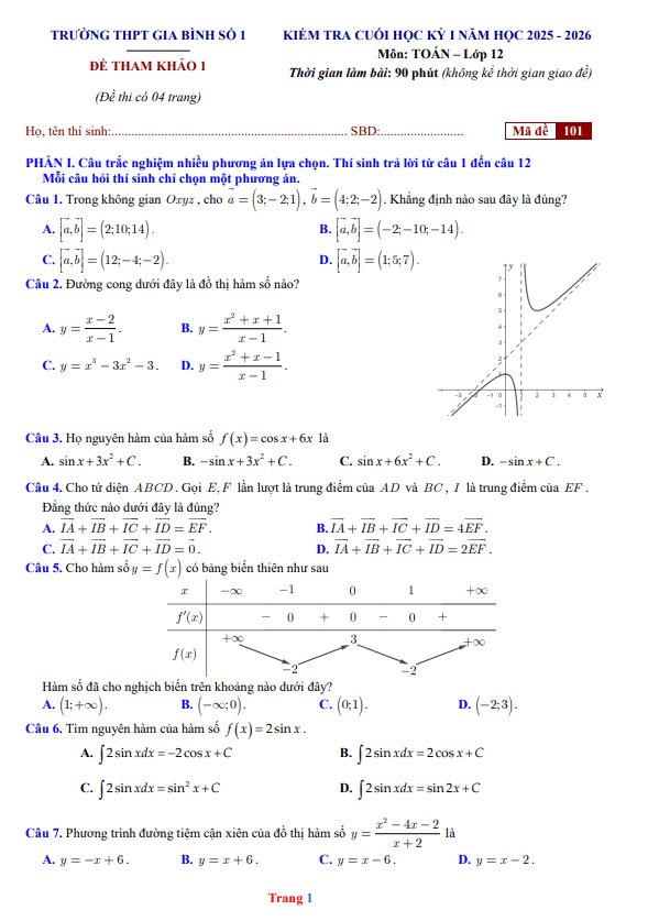 đề cương học kỳ 1 toán 12 năm 2025 – 2026 trường thpt gia bình 1 – bắc ninh