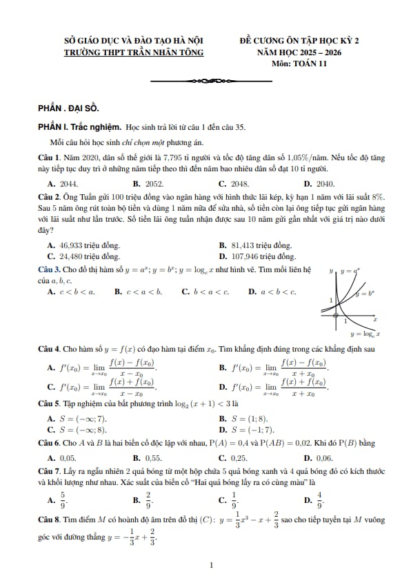 đề cương học kỳ 2 toán 11 năm 2025 – 2026 trường thpt trần nhân tông – hà nội