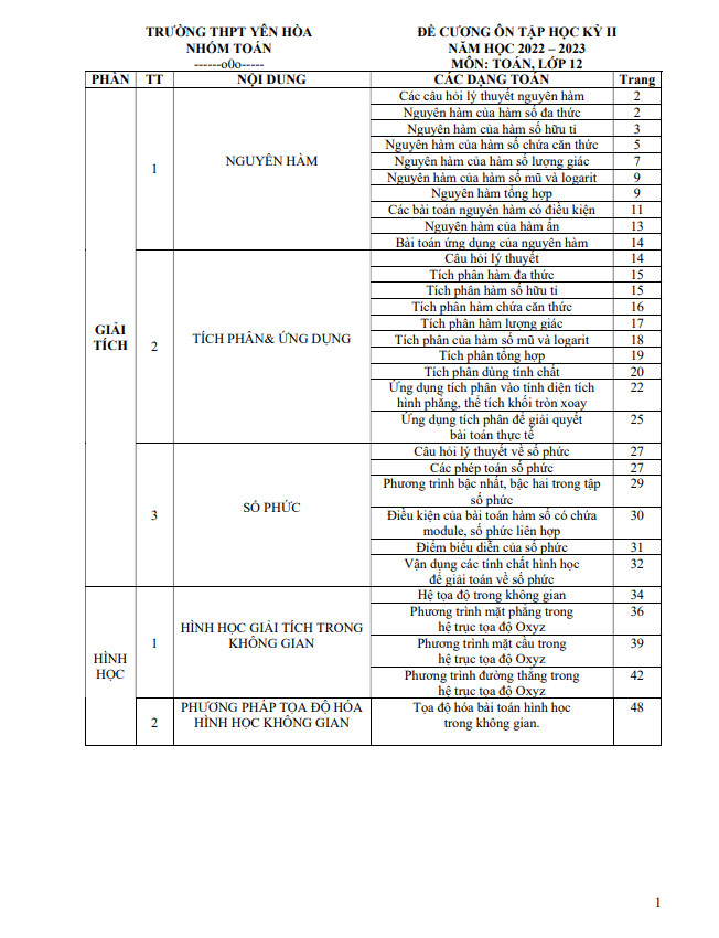 đề cương học kỳ 2 toán 12 năm 2022 – 2023 trường thpt yên hòa – hà nội