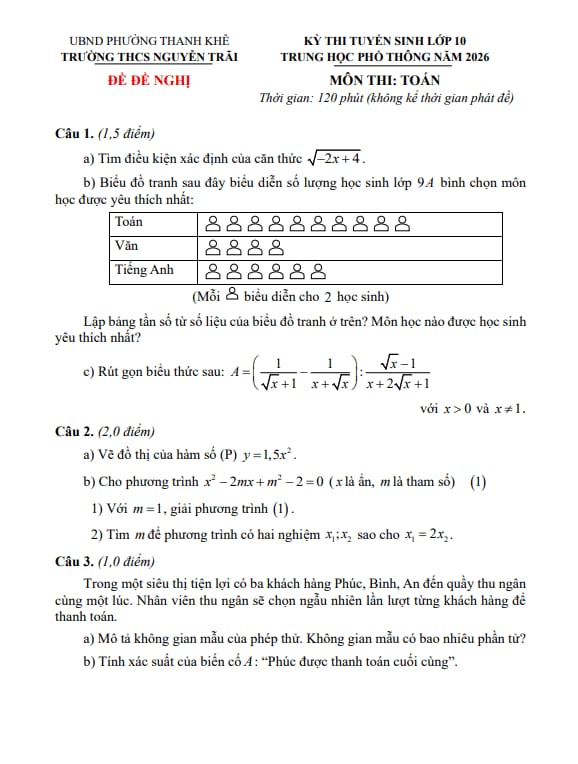 đề đề nghị tuyển sinh lớp 10 môn toán năm 2026 – 2027 thành phố đà nẵng