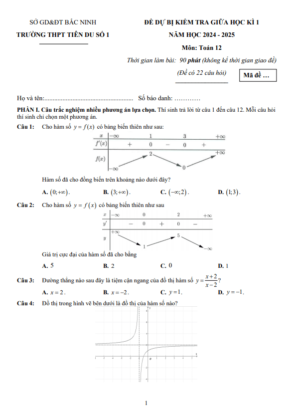 đề dự bị giữa kì 1 toán 12 năm 2024 – 2025 trường thpt tiên du 1 – bắc ninh