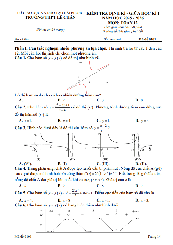đề giữa học kì 1 toán 12 năm 2025 – 2026 trường thpt lê chân – hải phòng