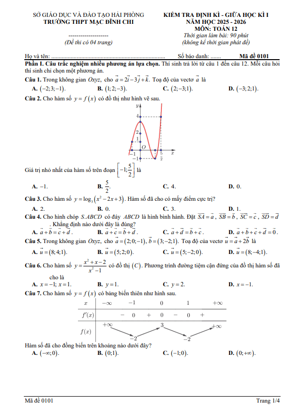 đề giữa học kì 1 toán 12 năm 2025 – 2026 trường thpt mạc đĩnh chi – hải phòng