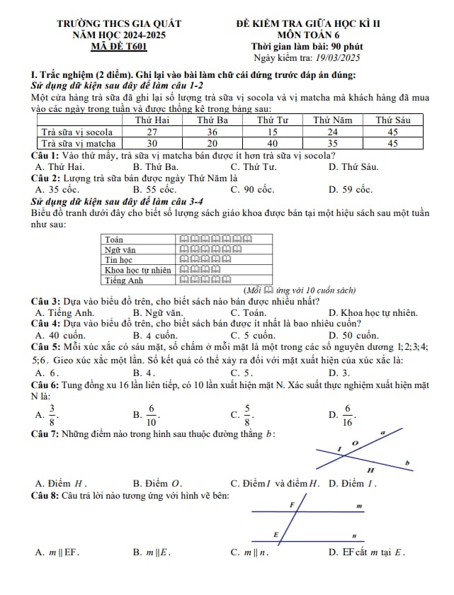 đề giữa học kì 2 toán 6 năm 2024 – 2025 trường thcs gia quất – hà nội