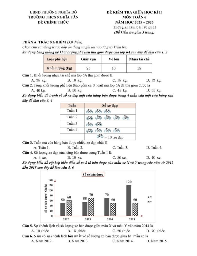 đề giữa học kì 2 toán 6 năm 2025 – 2026 trường thcs nghĩa tân – hà nội