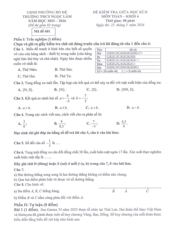đề giữa học kì 2 toán 6 năm 2025 – 2026 trường thcs ngọc lâm – hà nội