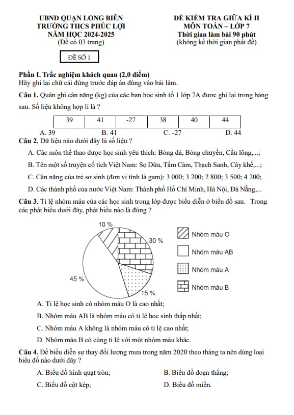 đề giữa học kì 2 toán 7 năm 2024 – 2025 trường thcs phúc lợi – hà nội