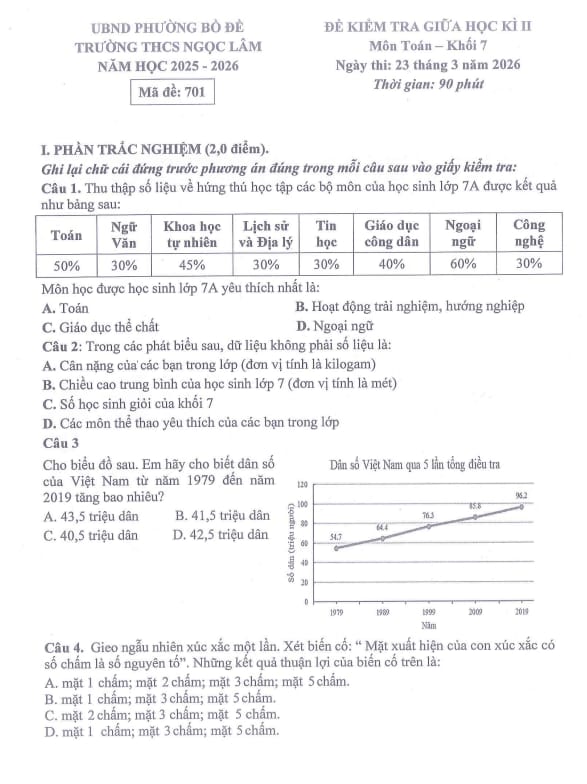 đề giữa học kì 2 toán 7 năm 2025 – 2026 trường thcs ngọc lâm – hà nội