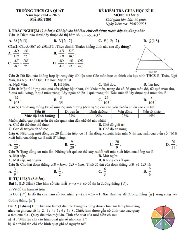 đề giữa học kì 2 toán 8 năm 2024 – 2025 trường thcs gia quất – hà nội