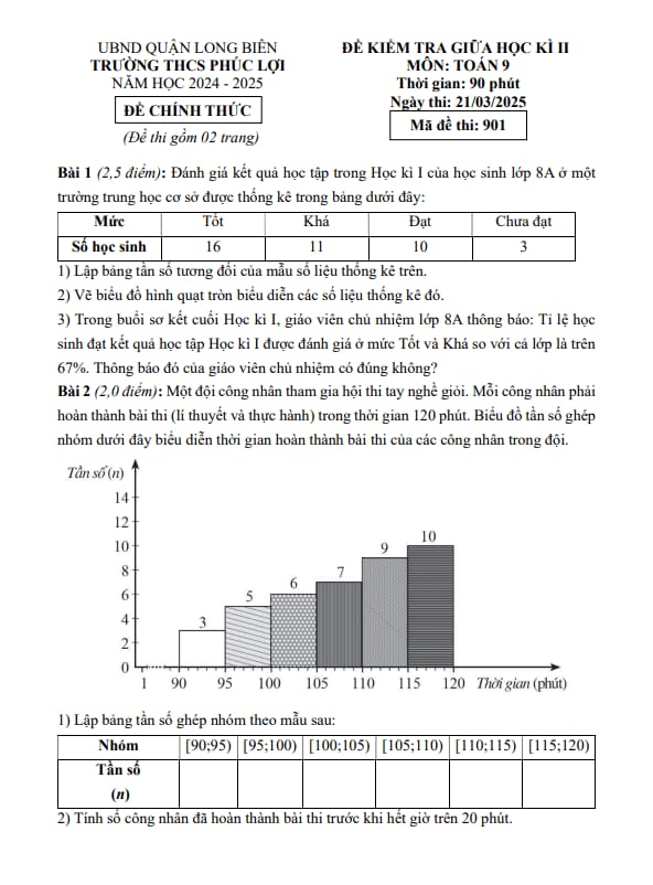 đề giữa học kì 2 toán 9 năm 2024 – 2025 trường thcs phúc lợi – hà nội