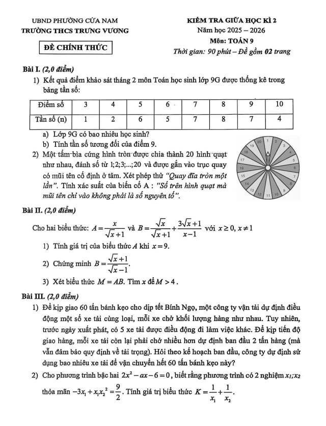 đề giữa học kì 2 toán 9 năm 2025 – 2026 trường thcs trưng vương – hà nội