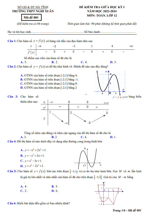 đề giữa học kỳ 1 toán 12 năm 2023 – 2024 trường thpt nghi xuân – hà tĩnh