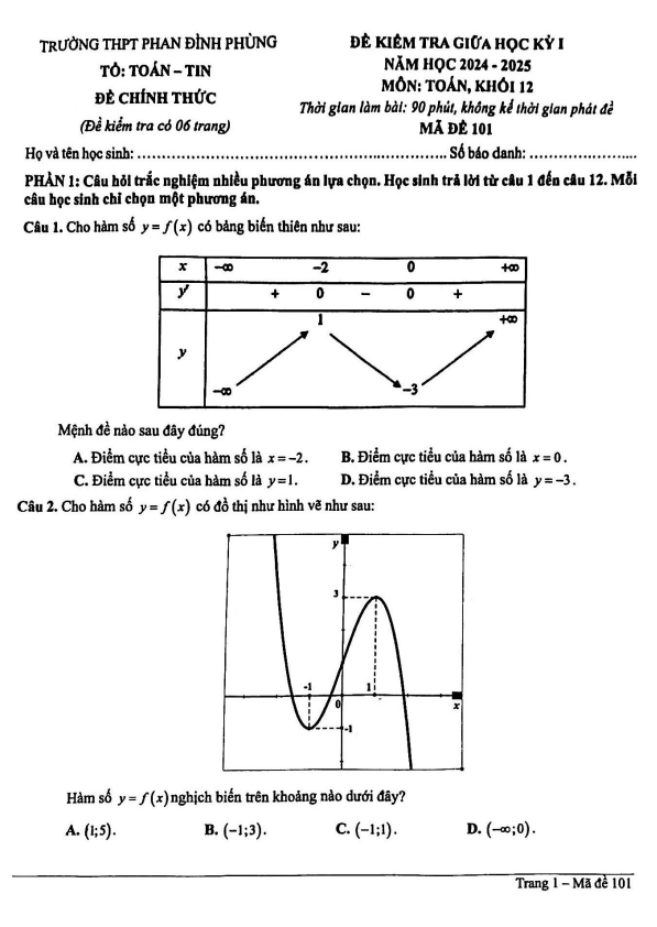 đề giữa học kỳ 1 toán 12 năm 2024 – 2025 trường thpt phan đình phùng – hà nội