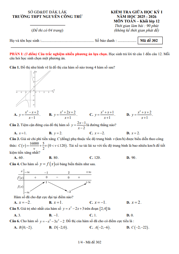 đề giữa học kỳ 1 toán 12 năm 2025 – 2026 trường thpt nguyễn công trứ – đắk lắk