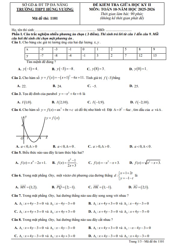 đề giữa học kỳ 2 toán 10 năm 2025 – 2026 trường thpt hùng vương – đà nẵng