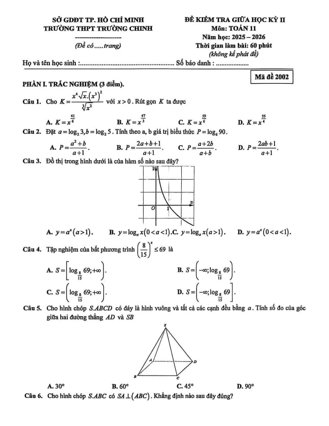 đề giữa học kỳ 2 toán 11 năm 2025 – 2026 trường thpt trường chinh – tp hcm