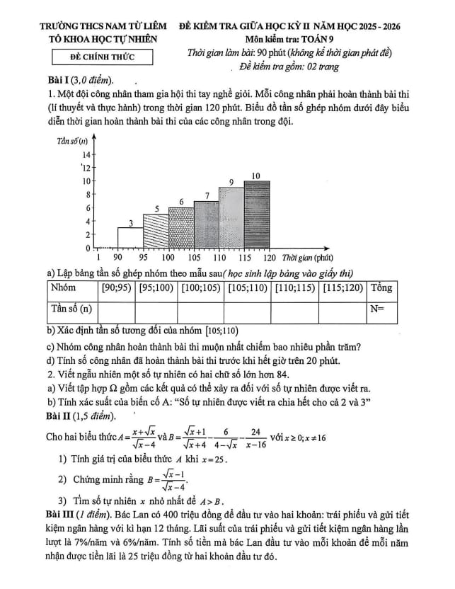 đề giữa học kỳ 2 toán 9 năm 2025 – 2026 trường thcs nam từ liêm – hà nội