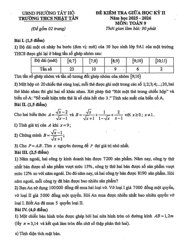 đề giữa học kỳ 2 toán 9 năm 2025 – 2026 trường thcs nhật tân – hà nội
