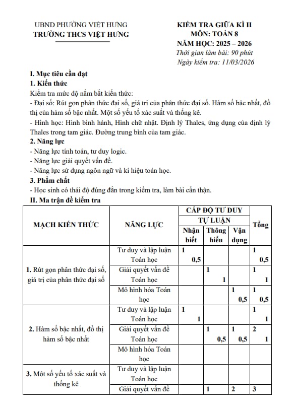 đề giữa kì 2 toán 8 năm 2025 – 2026 trường thcs việt hưng – hà nội
