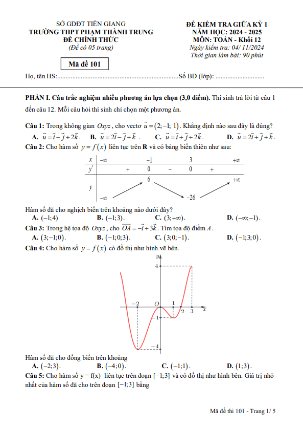 đề giữa kỳ 1 toán 12 năm 2024 – 2025 trường thpt phạm thành trung – tiền giang