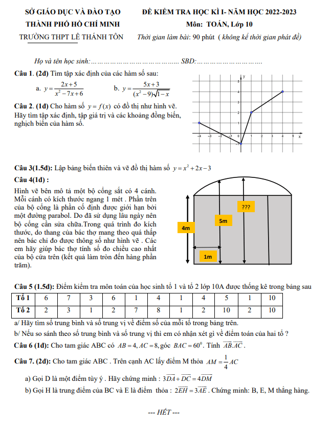 đề học kì 1 toán 10 năm 2022 – 2023 trường thpt lê thánh tôn – tp hcm