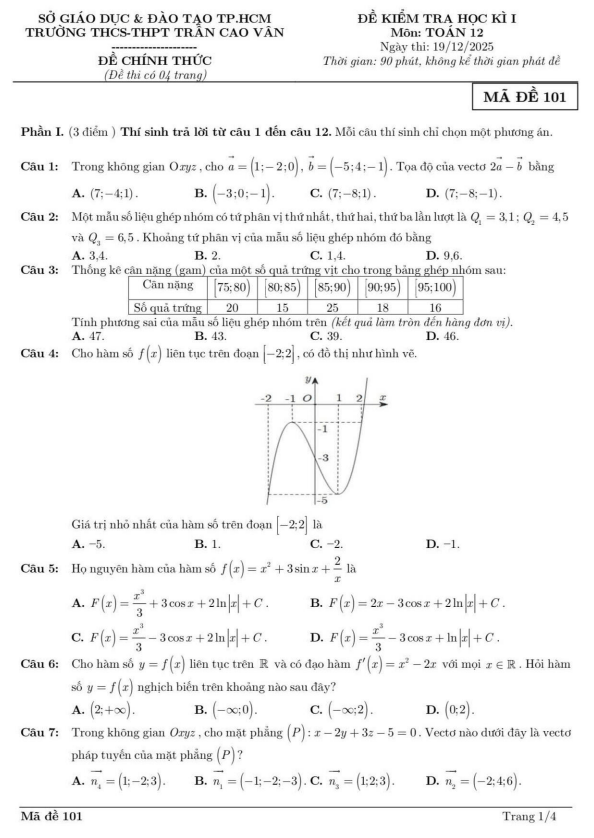 đề học kì 1 toán 12 năm 2025 – 2026 trường trần cao vân – tp hcm