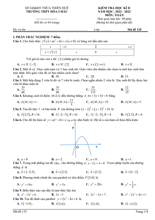 đề học kì 2 toán 10 năm 2022 – 2023 trường thpt hóa châu – tt huế